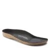 Birkenstock Super-Birki Replacement Footbed