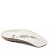Birkenstock Birko Classic Insole - Regular Width -Best Shoes i m image from ios 4 1100x
